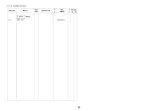 95 
FIG.16-03 RADIATOR & WATER OUTLET 
PROD_DATE MODELS 
SPEC 
CODE 
DESCRIPTION 
R 
/ 
P 
PART 
NUMBER 
O 
Y 
T 
REV_REF 
FR TO 
+----------+ 
| 21893B | BRACKET 
+----------+ 
1111 - K3VE..F651 21893-BZ010- 1 
 