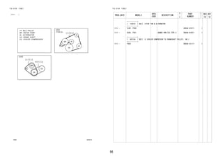 96 
FIG.16-05 V-BELT 
(1111- ) 
16361A 
16361A 
88310A 
1605 164676 
FIG.16-05 V-BELT 
PROD_DATE MODELS 
SPEC 
CODE 
DESCRIPTION 
R 
/ 
P 
PART 
NUMBER 
O 
Y 
T 
REV_REF 
FR TO 
+----------+ 
| 16361A | BELT, V(FOR FAN & ALTERNATOR) 
+----------+ 
1111 - EJVE..F650 9004A-91017- 1 
1111 - K3VE..F651 BANDO 4PK1735,TYPE A 9004A-91057- 1 
+----------+ 
| 88310A | BELT, V (COOLER COMPRESSOR TO CRANKSHAFT PULLEY), NO.1 
+----------+ 
1111 - F650 90048-32117- 1 
 