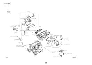 98 
FIG.17-01 MANIFOLD 
(1111- )EJVE 
177415-A 
REFER TO 
FIG 
84-01 
(PNC 89465) 
17021B 
17021B 
17111 
17118 
17125 
17138B 
17173 
17141 
17177 
90041-16365 
90041-20100 
9004A-11271 
90041-79300(7) 
9004A-11224 
9004A-11224 
90179-06158 
91551-80825(2) 
91551-80825(2) 
91621-60616 
91622-61016 
94130-00802 
94130-00802 
 