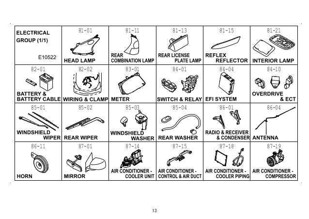 Avanza Xenia Part Number Catalog 13