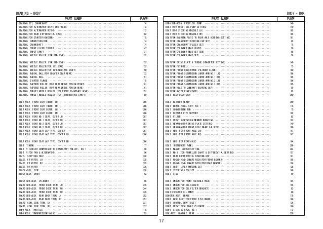 Avanza Xenia Part Number Catalog Part