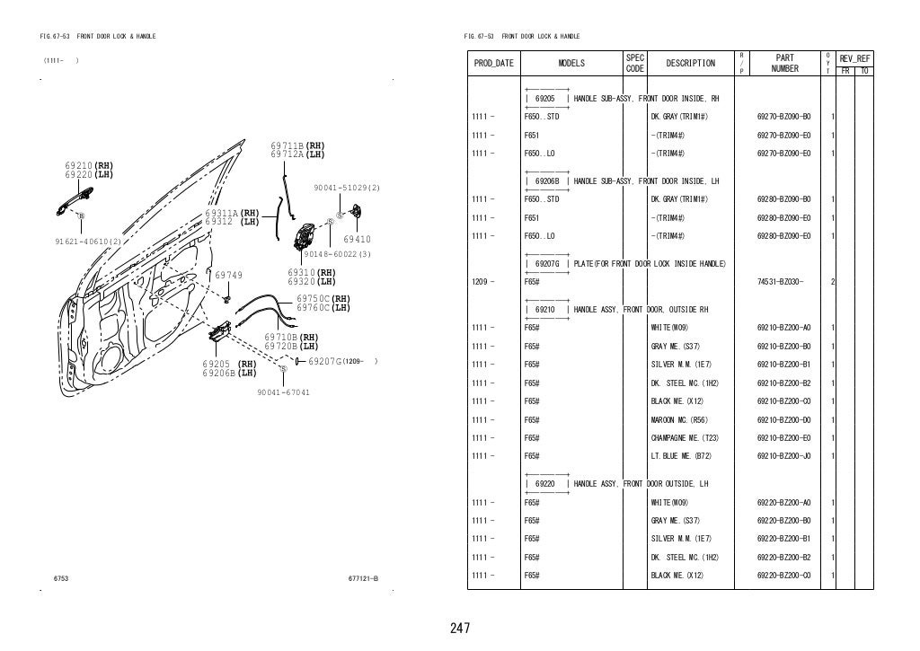 Avanza xenia part number catalog