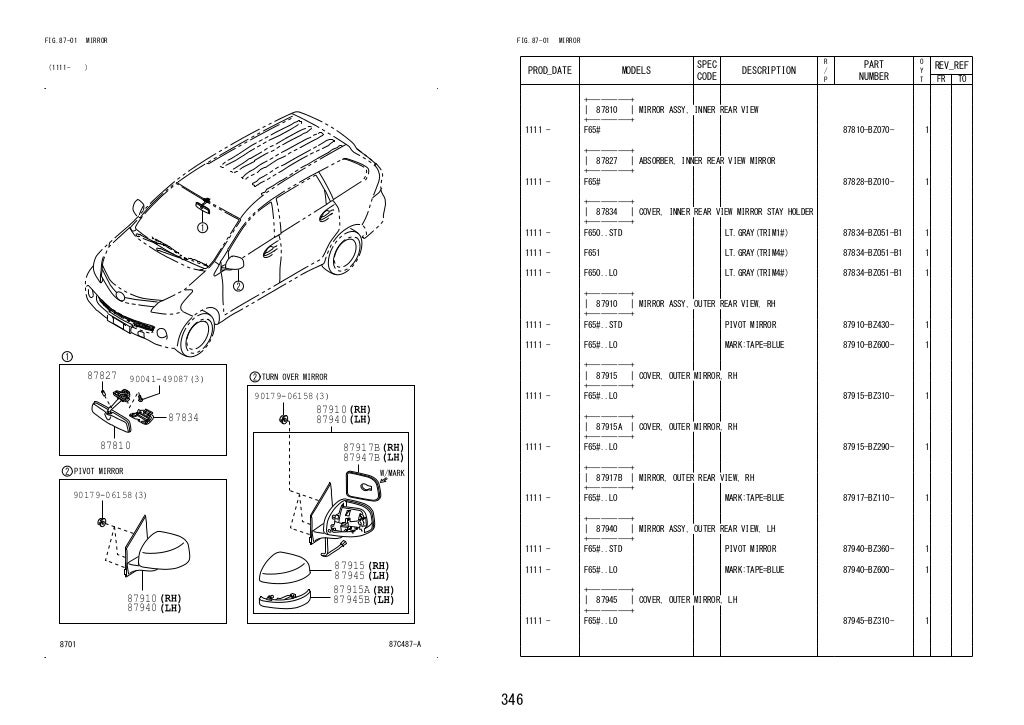 Avanza xenia part number catalog