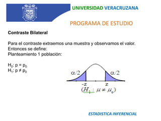 UNIVERSIDAD VERACRUZANA   PROGRAMA DE ESTUDIOContraste BilateralPara el contraste extraemos una muestra y observamos el valor. Entonces se define:Planteamiento 1 población: H0: p = p0H1: p ≠ p0  ESTADISTICA INFERENCIAL
