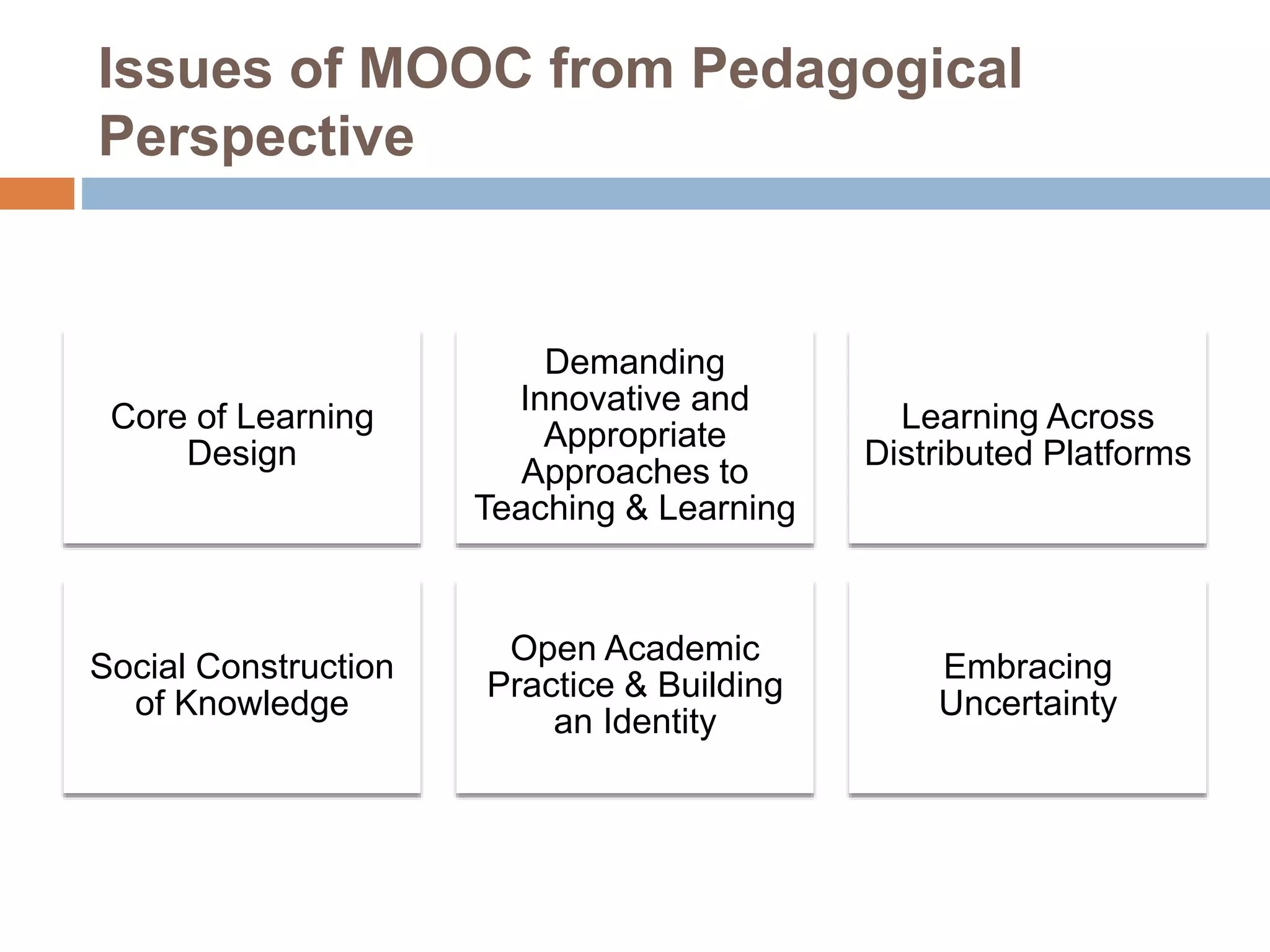 Issues of MOOC from Pedagogical
Perspective
Core of Learning
Design
Demanding
Innovative and
Appropriate
Approaches to
Teaching & Learning
Learning Across
Distributed Platforms
Social Construction
of Knowledge
Open Academic
Practice & Building
an Identity
Embracing
Uncertainty
 