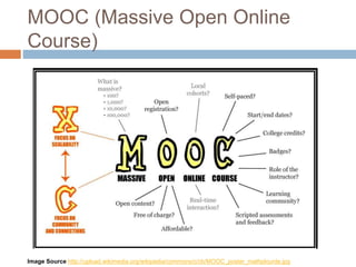 MOOC (Massive Open Online
Course)
Image Source http://upload.wikimedia.org/wikipedia/commons/c/cb/MOOC_poster_mathplourde....