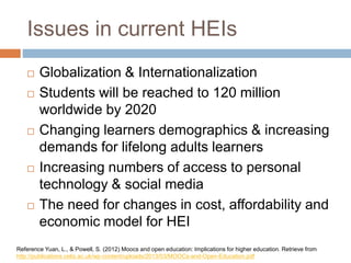 Issues in current HEIs
 Globalization & Internationalization
 Students will be reached to 120 million
worldwide by 2020
...