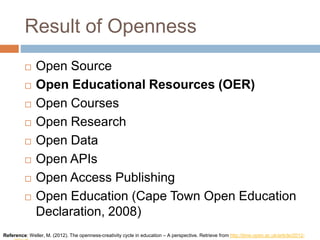 Result of Openness
 Open Source
 Open Educational Resources (OER)
 Open Courses
 Open Research
 Open Data
 Open APIs...