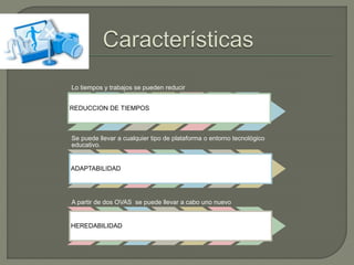 Lo tiempos y trabajos se pueden reducir
REDUCCION DE TIEMPOS
Se puede llevar a cualquier tipo de plataforma o entorno tecnológico
educativo.
ADAPTABILIDAD
A partir de dos OVAS se puede llevar a cabo uno nuevo
HEREDABILIDAD
 