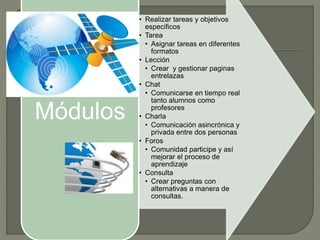 • Realizar tareas y objetivos
especificos
• Tarea
• Asignar tareas en diferentes
formatos
• Lección
• Crear y gestionar paginas
entrelazas
• Chat
• Comunicarse en tiempo real
tanto alumnos como
profesores
• Charla
• Comunicación asincrónica y
privada entre dos personas
• Foros
• Comunidad participe y así
mejorar el proceso de
aprendizaje
• Consulta
• Crear preguntas con
alternativas a manera de
consultas.
Módulos
 