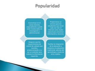 Economizar en el
cuerpo docente,
especialmente cuando
están involucrados en
investigación y
administración
Proporcionar un
servicio para los
estudiantes que miran
cada vez más al
Internet como medio
natural para encontrar
información y recursos.
Asegurar que los
requerimientos de
control de calidad sean
reunidos,
proporcionando a su
vez un estándar para
colectar la información
requerida.
Facilitar la integración
de la educación a
distancia y la educación
tradicional, además del
aprendizaje a través de
otros medios.
 
