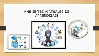 AMBIENTES VIRTUALES DE
APRENDIZAJE
 