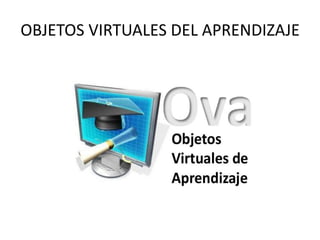 OBJETOS VIRTUALES DEL APRENDIZAJE
 
