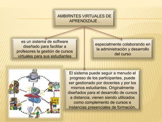 AMBIRNTES VIRTUALES DE
APRENDIZAJE .
es un sistema de software
diseñado para facilitar a
profesores la gestión de cursos
virtuales para sus estudiantes
especialmente colaborando en
la administración y desarrollo
del curso
El sistema puede seguir a menudo el
progreso de los participantes, puede
ser gestionado por docentes y por los
mismos estudiantes. Originalmente
diseñados para el desarrollo de cursos
a distancia, vienen siendo utilizados
como complemento de cursos e
instancias presenciales de formación.
 