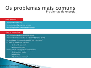 O que acontece?

         - O computador não liga.
         - O computador liga mas não arranca.
         - O computador liga e arranca parcialmente.


        O que se deve verificar?

         - O computador esta correctamente ligado?
         - O computador tem selector de 110/230V? Está nos 230V?
         - A tomada que fornece o computador está a funcionar?
         - A fonte de alimentação funciona?
                - Leds do PC acendem?
                - Ventoinha funciona?
         - Esteve a fazer um upgrade ao computador?
                - Está tudo bem ligado?
                - Sobrecarga?
                - Não há curtos circuitos?




Arquitetura de Computadores
Módulo 3 – Técnicas de deteção de avarias
 