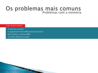 O que se deve verificar?

         - A cache está avariada?
         - O upgrade da memória RAM parece não funcionar?
         - Não reconhece a memória RAM?
         - A memória RAM está avariada?




Arquitetura de Computadores
Módulo 3 – Técnicas de deteção de avarias
 