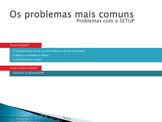 O que acontece?

         - O sistema perde a hora, as informações ou dá erro de bateria?
         - A bateria só trabalha às vezes?
         - O sistema perde a hora?


        O que se deve verificar?

         - Esqueceu-se da password?




Arquitetura de Computadores
Módulo 3 – Técnicas de deteção de avarias
 