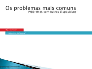 O que acontece?

         - O dispositivo não funciona?




Arquitetura de Computadores
Módulo 3 – Técnicas de deteção de avarias
 