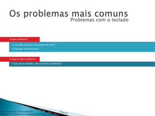 O que acontece?

         - O teclado provoca mensagem de erro?
         - O teclado não funciona?



        O que se deve verificar?

         - Com outro teclado, não ocorrem problemas?




Arquitetura de Computadores
Módulo 3 – Técnicas de deteção de avarias
 