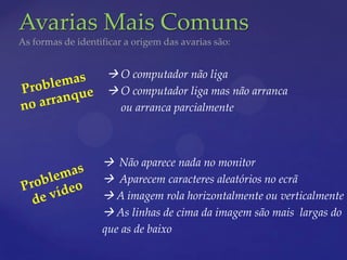 Avarias Mais Comuns
As formas de identificar a origem das avarias são:


                     O computador não liga
                     O computador liga mas não arranca
                        ou arranca parcialmente



                    Não aparece nada no monitor
                    Aparecem caracteres aleatórios no ecrã
                    A imagem rola horizontalmente ou verticalmente
                    As linhas de cima da imagem são mais largas do
                   que as de baixo
 