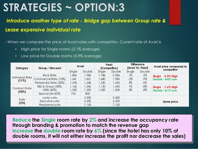 Ramada case study 06 image