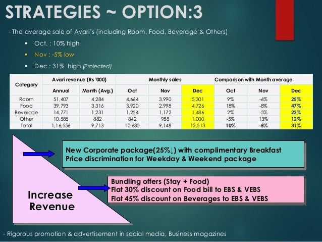 Ramada case study 08 image