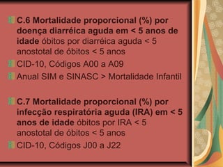 C.6 Mortalidade proporcional (%) por
doença diarréica aguda em < 5 anos de
idade óbitos por diarréica aguda < 5
anostotal de óbitos < 5 anos
CID-10, Códigos A00 a A09
Anual SIM e SINASC > Mortalidade Infantil

C.7 Mortalidade proporcional (%) por
infecção respiratória aguda (IRA) em < 5
anos de idade óbitos por IRA < 5
anostotal de óbitos < 5 anos
CID-10, Códigos J00 a J22
 
