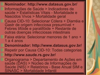 Nominador: http://www.datasus.gov.br/
Informações de Saúde > Indicadores de
saúde > Estatísticas Vitais - Mortalidade e
Nascidos Vivos > Mortalidade geral
Causa CID-10: Selecionar Cólera + Diarréia e
Gastr de origem infecciosa presumível +
Febres tifóide e paratifóide + Restante de
outras doenças infecciosas intestinais
Faixa etária: Selecionar menores de 1 ano +
1 a 4 anos
Denominador: http://www.datasus.gov.br/
Repetir por Causa CID-10: Todas categorias
http://www.saude.rs.gov.br/
Organograma > Departamento de Ações em
saúde (DAS) > Núcleo de Informações de
Saúde (NIS) > Relatórios - Base Anual SIM e
SINASC > Mortalidade Infantil
 