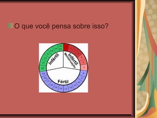 O que você pensa sobre isso?
 