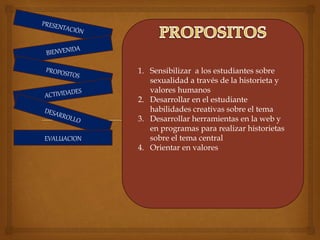 EVALUACION
1. Sensibilizar a los estudiantes sobre
sexualidad a través de la historieta y
valores humanos
2. Desarrollar en el estudiante
habilidades creativas sobre el tema
3. Desarrollar herramientas en la web y
en programas para realizar historietas
sobre el tema central
4. Orientar en valores
