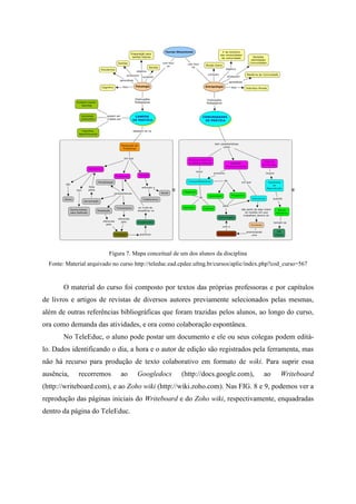 Figura 7. Mapa conceitual de um dos alunos da disciplina
  Fonte: Material arquivado no curso http://teleduc.ead.cpdee.ufmg.br/cursos/aplic/index.php?cod_curso=567



       O material do curso foi composto por textos das próprias professoras e por capítulos
de livros e artigos de revistas de diversos autores previamente selecionados pelas mesmas,
além de outras referências bibliográficas que foram trazidas pelos alunos, ao longo do curso,
ora como demanda das atividades, e ora como colaboração espontânea.
       No TeleEduc, o aluno pode postar um documento e ele ou seus colegas podem editá-
lo. Dados identificando o dia, a hora e o autor de edição são registrados pela ferramenta, mas
não há recurso para produção de texto colaborativo em formato de wiki. Para suprir essa
ausência,     recorremos      ao     Googledocs        (http://docs.google.com),        ao     Writeboard
(http://writeboard.com), e ao Zoho wiki (http://wiki.zoho.com). Nas FIG. 8 e 9, podemos ver a
reprodução das páginas iniciais do Writeboard e do Zoho wiki, respectivamente, enquadradas
dentro da página do TeleEduc.
 