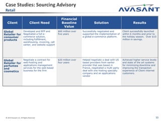 Avasant corporate capabilities overview | PPTX