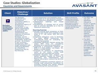 © 2014 Avasant LLC. All Rights Reserved 41
Client
Objective/
Challenge
Solution Skill Profile Outcome
Barbados
Investment
Development
Corporation
(BIDC)
The Barbados
Investment and
Development
Corporation (BIDC) is
the industrial
development agency of
the Barbados
Government. It has
special responsibility
for promoting and
facilitating the
establishment and
expansion of business
enterprises in
Barbados, and for
promoting the export
of Barbados' goods and
services. As a means
to spur economic
development, BIDC
sought assistance with
positioning Barbados
as a Nearshore
Outsourcing Hub for
the Americas.
• Initial Assessment and Feasibility study
• Assessment of IT and Business Processes
etc. to determine globalization potential
• Globalization roadmap and model
formulation
• Development of strategy and an action
plan to promote Barbados as a hub for
nearshore outsourcing
Sourcing Exercise
• Advised several local companies on their
business and market entry strategy in the
areas of IT, call center, BPO and KPO
services
• Organized delegation visits to Barbados
by major global outsourcing and
multinational firms for evaluating its
nearshoring potential
• Developed significant interest among the
Indian BPO firms for considering
Barbados as a nearshoring destination
• Organized a promotional roadshow for
BIDC in 4 cities (Dallas, Las Vegas, NY,
Boston in United States
• Arranged for speakers on nearshoring,
spoke at the event, invited local
executives and promoted the events
• Prepared Business Case analysis and
Market feasibility studies for Finance &
Accounting and Telemarketing and
Medical transcription outsourcing services
potential
• Advised investment promotion agency on
funding local outsourcing businesses by
providing financial and market analysis
and reviewing their business plans
Ability to develop the
outsourcing ecosystem
including local providers,
current investors and
government to create a
compelling message of
economic development and
a growth story for a new
market entrant
• The BIDC has
met with
significant
interest by
buyers in specific
industries that
could leverage
compelling tax
incentives for
relocating
capacity
requirements to
Barbados
• The BIDC
continues to
reuse the
methodology
and techniques
leveraged in the
engagement for
further
investment
attraction
opportunities
Case Studies: Globalization
Countries and Governments
 