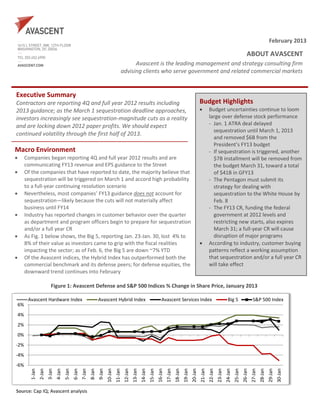 February 2013

                                                                                                                                                                                                                                       ABOUT AVASCENT
                                                                                                       Avascent is the leading management and strategy consulting firm
                                                                                                 advising clients who serve government and related commercial markets


Executive Summary
Contractors are reporting 4Q and full year 2012 results including                                                                                                                     Budget Highlights
2013 guidance; as the March 1 sequestration deadline approaches,                                                                                                                              Budget uncertainties continue to loom
investors increasingly see sequestration-magnitude cuts as a reality                                                                                                                           large over defense stock performance
and are locking down 2012 paper profits. We should expect                                                                                                                                      - The Jan. 1 ATRA deal delayed
                                                                                                                                                                                                 sequestration until March 1, 2013
continued volatility through the first half of 2013.
                                                                                                                                                                                                 and removed $6B from the
                                                                                                                                                                                                 President’s FY13 budget
Macro Environment                                                                                                                                                                              - If sequestration is triggered, another
        Companies began reporting 4Q and full year 2012 results and are                                                                                                                         $7B installment will be removed from
         communicating FY13 revenue and EPS guidance to the Street                                                                                                                               the budget March 31, toward a total
        Of the companies that have reported to date, the majority believe that                                                                                                                  of $41B in GFY13
         sequestration will be triggered on March 1 and accord high probability                                                                                                                - The Pentagon must submit its
         to a full-year continuing resolution scenario                                                                                                                                           strategy for dealing with
        Nevertheless, most companies’ FY13 guidance does not account for                                                                                                                        sequestration to the White House by
         sequestration—likely because the cuts will not materially affect                                                                                                                        Feb. 8
         business until FY14                                                                                                                                                                   - The FY13 CR, funding the federal
        Industry has reported changes in customer behavior over the quarter                                                                                                                     government at 2012 levels and
         as department and program officers begin to prepare for sequestration                                                                                                                   restricting new starts, also expires
         and/or a full year CR                                                                                                                                                                   March 31; a full-year CR will disrupt
        As Fig. 1 below shows, the Big 5, reporting Jan. 23-Jan. 30, lost 4% to                                                                                                                 of major programs
         8% of their value as investors came to grip with the fiscal realities                                                                                                                According to industry, customer buying
         impacting the sector; as of Feb. 6, the Big 5 are down ~7% YTD                                                                                                                        patterns reflect a working assumption
        Of the Avascent indices, the Hybrid Index has outperformed both the                                                                                                                   that sequestration and/or a full year CR
         commercial benchmark and its defense peers; for defense equities, the                                                                                                                 will take effect
         downward trend continues into February

                             Figure 1: Avascent Defense and S&P 500 Indices % Change in Share Price, January 2013
                 -10.0%          -5.0%        0.0%           5.0%          10.0%          15.0%                                                                                                                                             20.0%
          Avascent Hardware Index      Avascent Hybrid Index      Avascent Services Index      Big 5                                                                                                                                          S&P 500 Index
    6%                                                                                                                                                                                                                      GY
    4%                                                                                                                                                                                                                     GEOY
                                                                                                                                                                                 FNC
    2%
                                                                                                                                       SAI
    0%                                                                                                                                FLIR
-2%                                                                                                                                 ^DJI
                                                                                                                                    HO
-4%
                                                                                                                                 ^SPX
-6%                                                                                                                             ATK
                                                                                                                                         16-Jan
                                                                                   10-Jan
                                                                                            11-Jan
                                                                                                     12-Jan
                                                                                                              13-Jan
                                                                                                                       14-Jan
                                                                                                                                15-Jan


                                                                                                                                                  17-Jan
                                                                                                                                                           18-Jan
                                                                                                                                                                    19-Jan
                                                                                                                                                                             20-Jan
                                                                                                                                                                                      21-Jan
                                                                                                                                                                                               22-Jan
                                                                                                                                                                                                        23-Jan
                                                                                                                                                                                                                 24-Jan
                                                                                                                                                                                                                          25-Jan
                                                                                                                                                                                                                                   26-Jan
                                                                                                                                                                                                                                             27-Jan
                                                                                                                                                                                                                                                      28-Jan
                                                                                                                                                                                                                                                               29-Jan
                                                                                                                                                                                                                                                                        30-Jan
           1-Jan
                   2-Jan
                           3-Jan
                                   4-Jan
                                           5-Jan
                                                   6-Jan
                                                           7-Jan
                                                                   8-Jan
                                                                           9-Jan




                                                                                                                               KBR
                                                                                                                            NCI
                                                                                                          HII
Source: Cap IQ; Avascent analysis
                                                                                                        KEYW
                                                                                                      QQ.
                                                                               AVAV
 