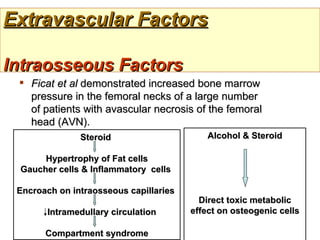 Extravascular Factors

Intraosseous Factors
  Ficat et al demonstrated increased bone marrow
   pressure in the femoral n...