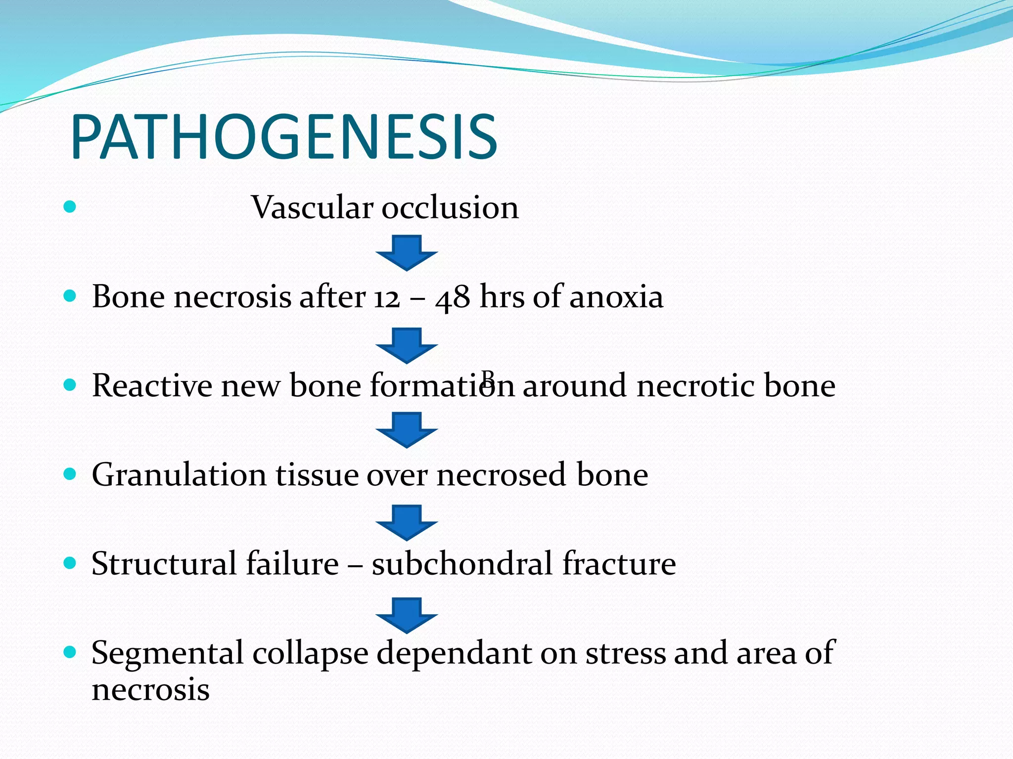 Avascular necrosis of scaphoid | PPTX