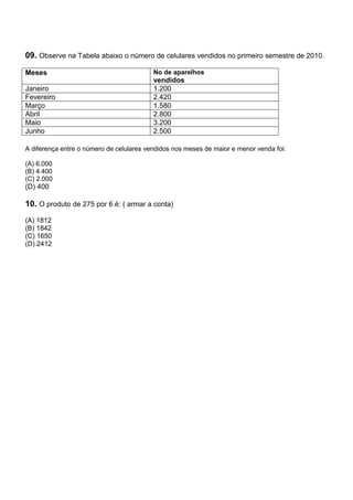 09. Observe na Tabela abaixo o número de celulares vendidos no primeiro semestre de 2010.

Meses                                     No de aparelhos
                                          vendidos
Janeiro                                   1.200
Fevereiro                                 2.420
Março                                     1.580
Abril                                     2.800
Maio                                      3.200
Junho                                     2.500

A diferença entre o número de celulares vendidos nos meses de maior e menor venda foi:

(A) 6.000
(B) 4.400
(C) 2.000
(D) 400

10. O produto de 275 por 6 é: ( armar a conta)
(A) 1812
(B) 1842
(C) 1650
(D) 2412
 