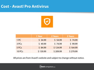 Cost - Avast! Pro Antivirus
	
  
1 Year 2 Years 3 Years
1 PC $ 34.99 $ 54.99 $ 74.99
3 PCs $ 49.99 $ 74.99 $ 99.99
5 PCs $ 84.99 $ 124.99 $ 164.99
10 PCs $ 139.99 $ 209.99 $ 279.99
All prices are from Avast!’s website and subject to change without notice.
 