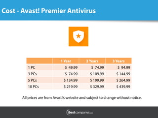Cost - Avast! Premier Antivirus
	
  
1 Year 2 Years 3 Years
1 PC $ 49.99 $ 74.99 $ 94.99
3 PCs $ 74.99 $ 109.99 $ 144.99
5 PCs $ 134.99 $ 199.99 $ 264.99
10 PCs $ 219.99 $ 329.99 $ 439.99
All prices are from Avast!’s website and subject to change without notice.
 
