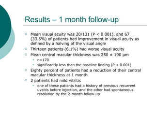 Results – 1 month follow-up Mean visual acuity was 20/131 (P < 0.001), and 67 (33.5%) of patients had improvement in visual acuity as defined by a halving of the visual angle  Thirteen patients (6.1%) had worse visual acuity  Mean central macular thickness was 250 ± 190 µm  n=170 significantly less than the baseline finding (P < 0.001)  Eighty percent of patients had a reduction of their central macular thickness at 1 month 2 patients had mild vitritis one of these patients had a history of previous recurrent uveitis before injection, and the other had spontaneous resolution by the 2-month follow-up  