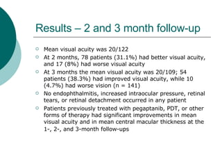 Results – 2 and 3 month follow-up Mean visual acuity was 20/122 At 2 months, 78 patients (31.1%) had better visual acuity, and 17 (8%) had worse visual acuity At 3 months the mean visual acuity was 20/109; 54 patients (38.3%) had improved visual acuity, while 10 (4.7%) had worse vision (n = 141) No endophthalmitis, increased intraocular pressure, retinal tears, or retinal detachment occurred in any patient  Patients previously treated with pegaptanib, PDT, or other forms of therapy had significant improvements in mean visual acuity and in mean central macular thickness at the 1-, 2-, and 3-month follow-ups   