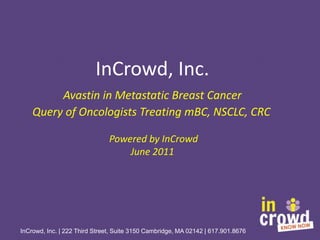 InCrowd, Inc.
Avastin in Metastatic Breast Cancer
Query of Oncologists Treating mBC, NSCLC, CRC
Powered by InCrowd
June 2011
InCrowd, Inc. | 222 Third Street, Suite 3150 Cambridge, MA 02142 | 617.901.8676
 