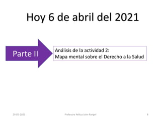 29-05-2021 Profesora Yelitza John Rangel 8
Hoy 6 de abril del 2021
Parte II
Análisis de la actividad 2:
Mapa mental sobre el Derecho a la Salud
 