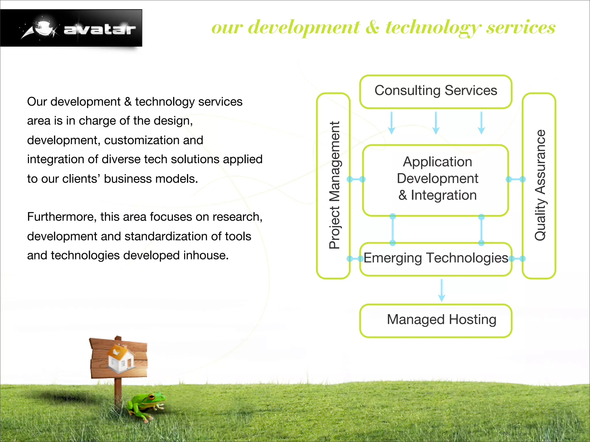 Avatar - Brief (English)