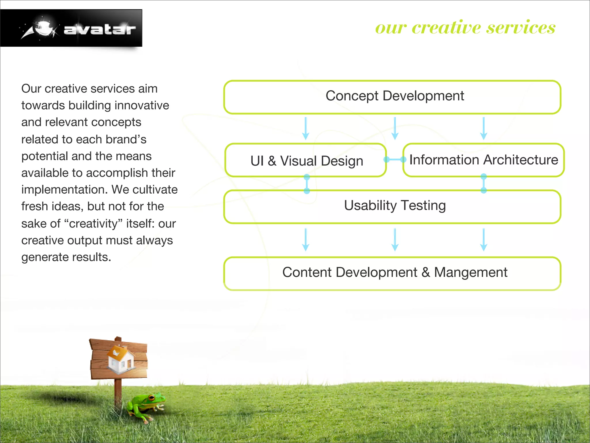 Avatar - Brief (English)