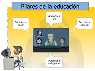   Dispone de espacio virtual 3 D 