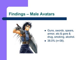 Findings – Male Avatars<br />Guns, swords, spears, armor, etc & gore & drug, smoking, alcohol.<br />38.0% (n=38).<br />