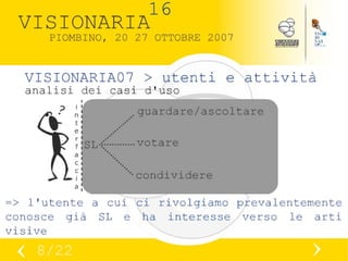 AvatarcVisionaria07