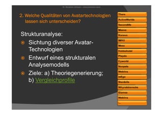 Avatare - Bildungsaspekte digitaler Körperlichkeit