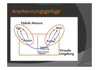 Avatare - Bildungsaspekte digitaler Körperlichkeit